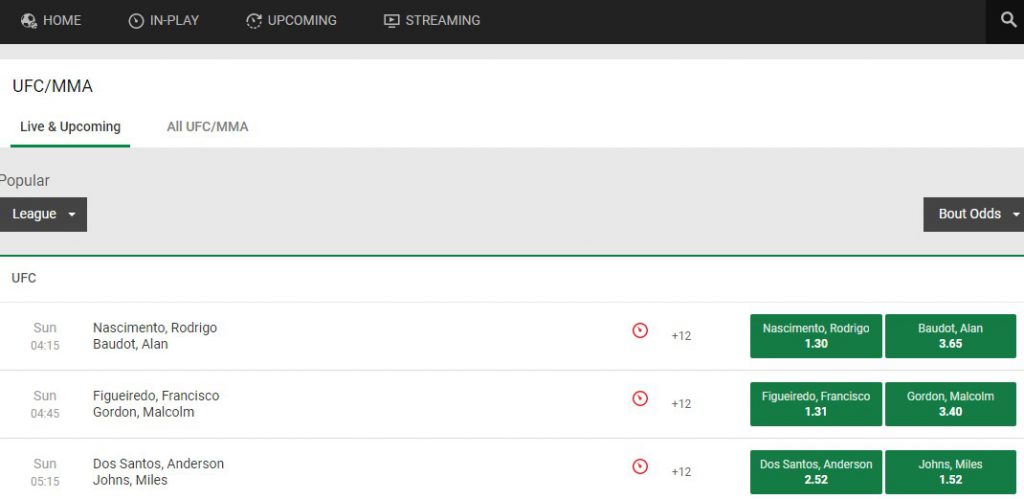 Unibet UFC Betting