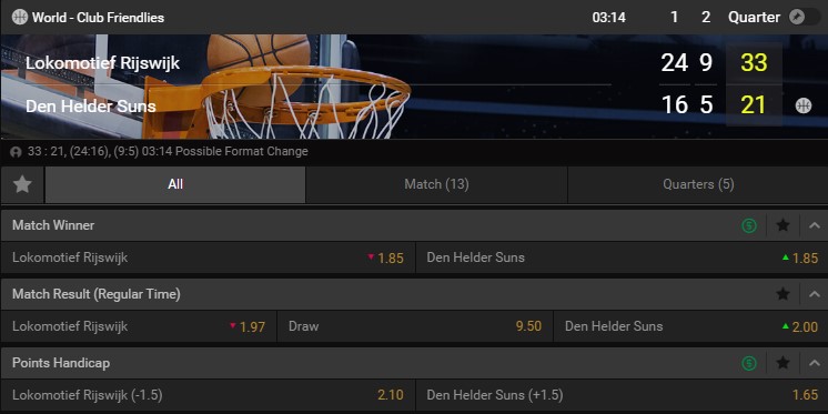 Betpukka Basketball Betting