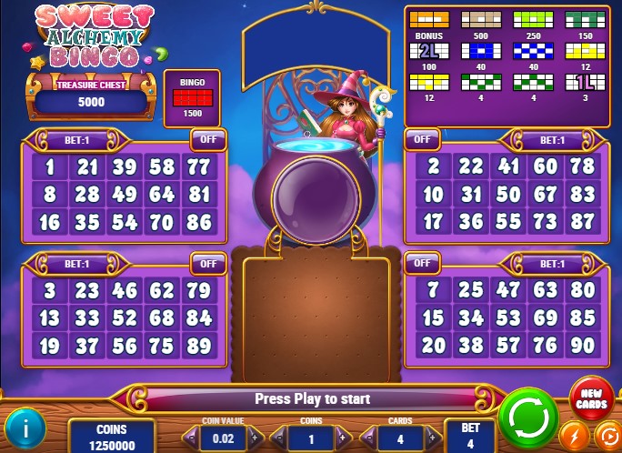 Lucky Thrillz Online Bingo
