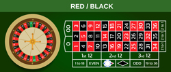 roulette black or red odd