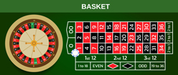 roulette odds and payouts - basket