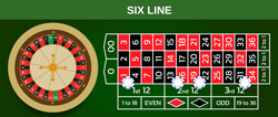 roulette odds and payouts six line