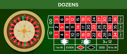 roulette table odds payout dozens