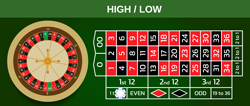 roulette table odds payout high or low